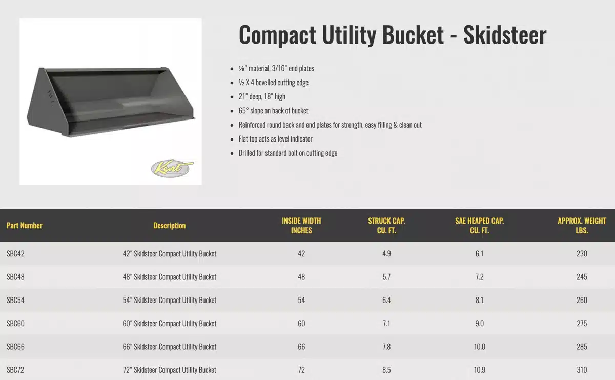 Gallery image 2 for New HLA Attachments Misc Bucket