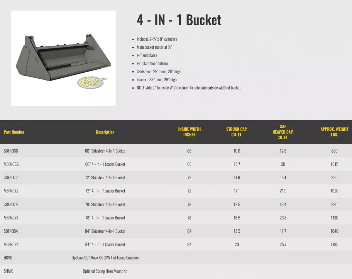 Gallery image 2 for New HLA Attachments Misc Bucket