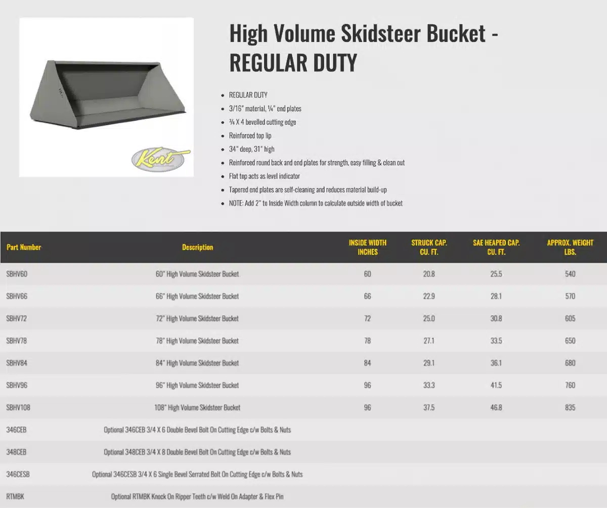 Gallery image 2 for New HLA Misc Bucket