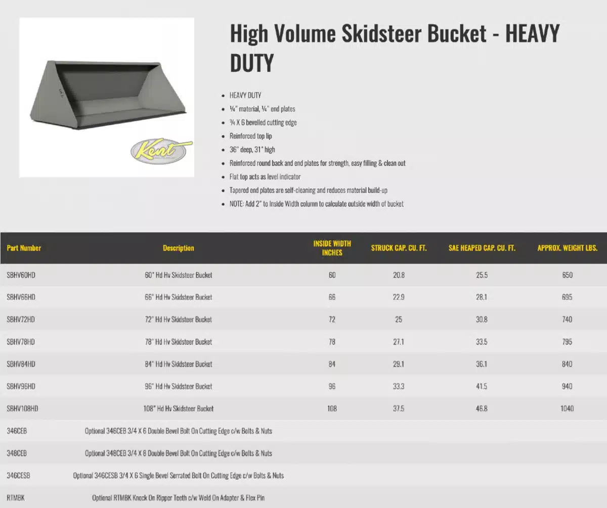Gallery image 2 for New HLA Attachments Misc Bucket