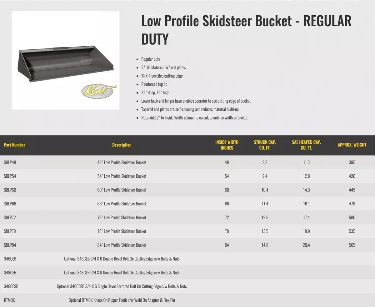 Gallery image 2 for New HLA Attachments Misc Bucket