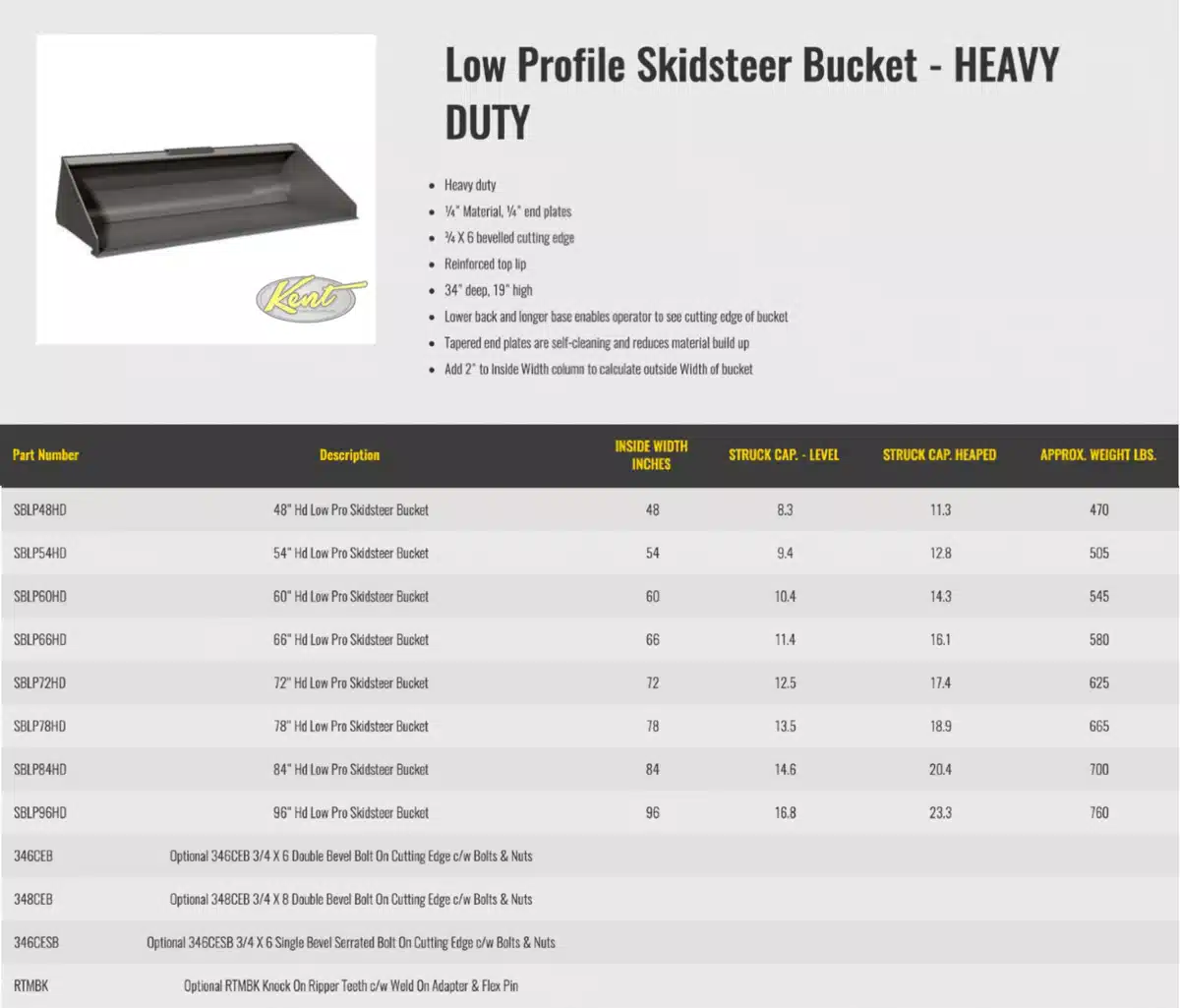 Gallery image 2 for New HLA Attachments Misc Bucket