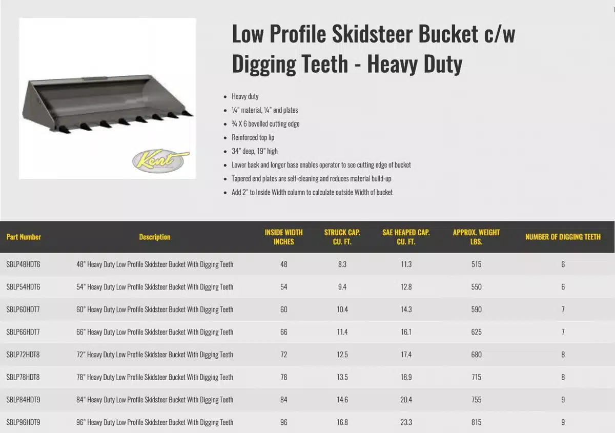 Gallery image 2 for HLA Attachments Misc Bucket