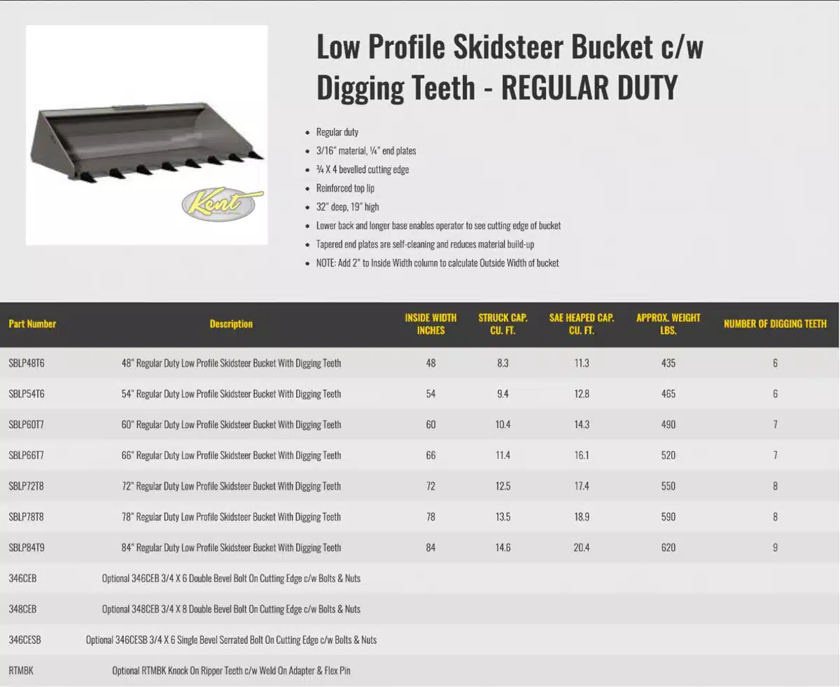 Gallery image 2 for New HLA Attachments Misc Bucket