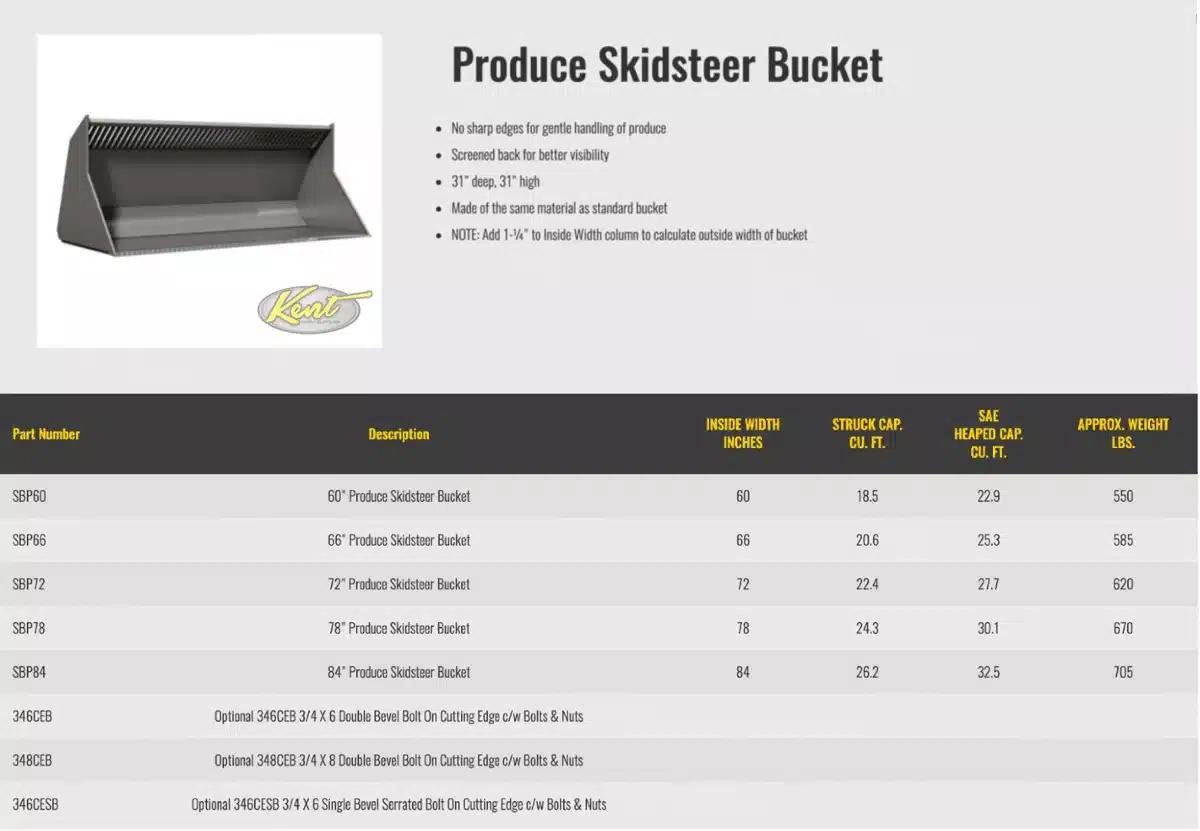 Gallery image 2 for HLA Attachments Misc Bucket