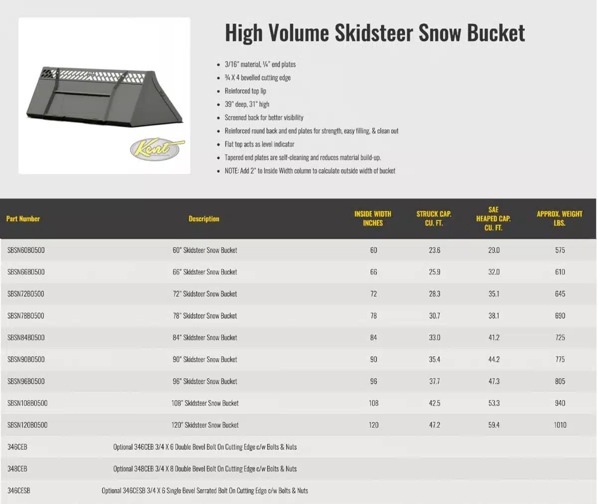 Gallery image 2 for New HLA Misc Bucket