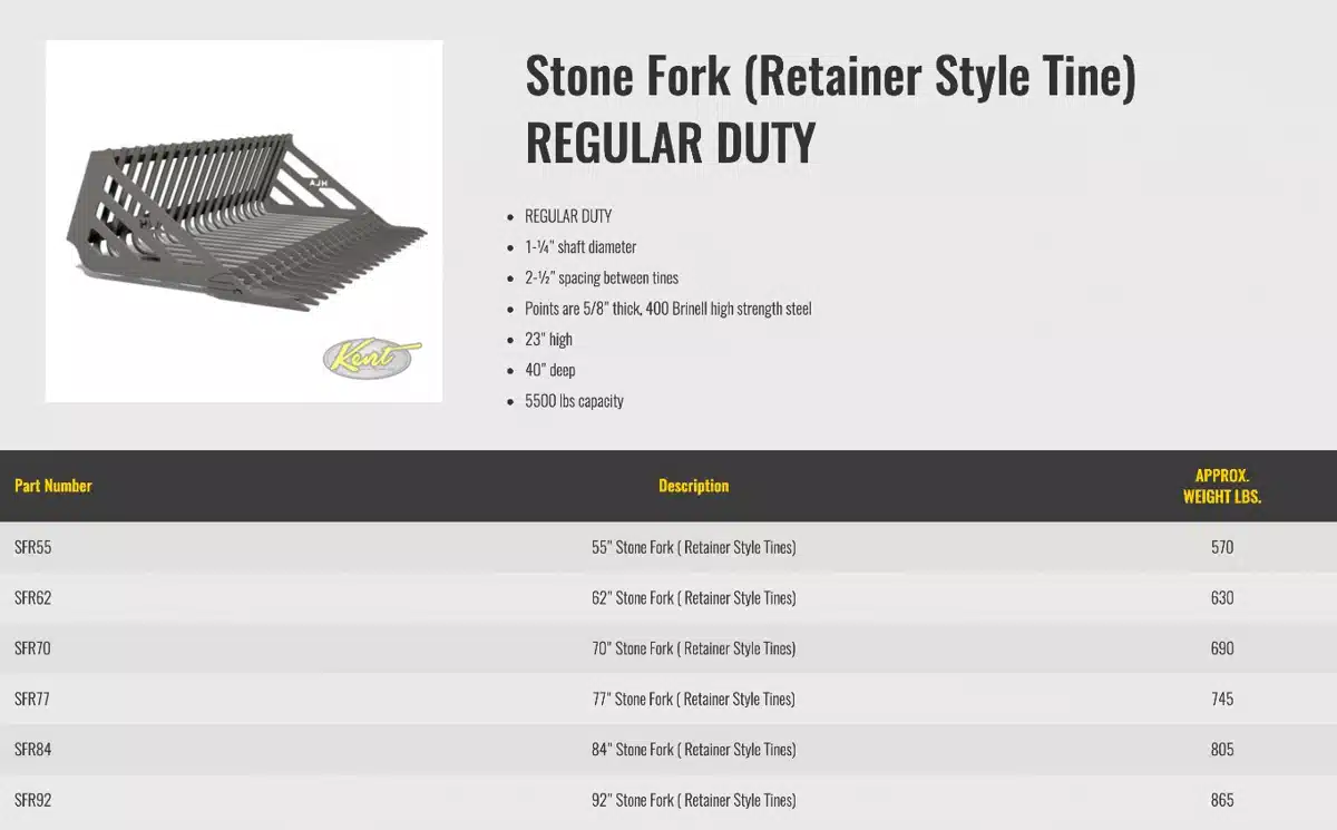 Gallery image 2 for New HLA Misc Stone Fork