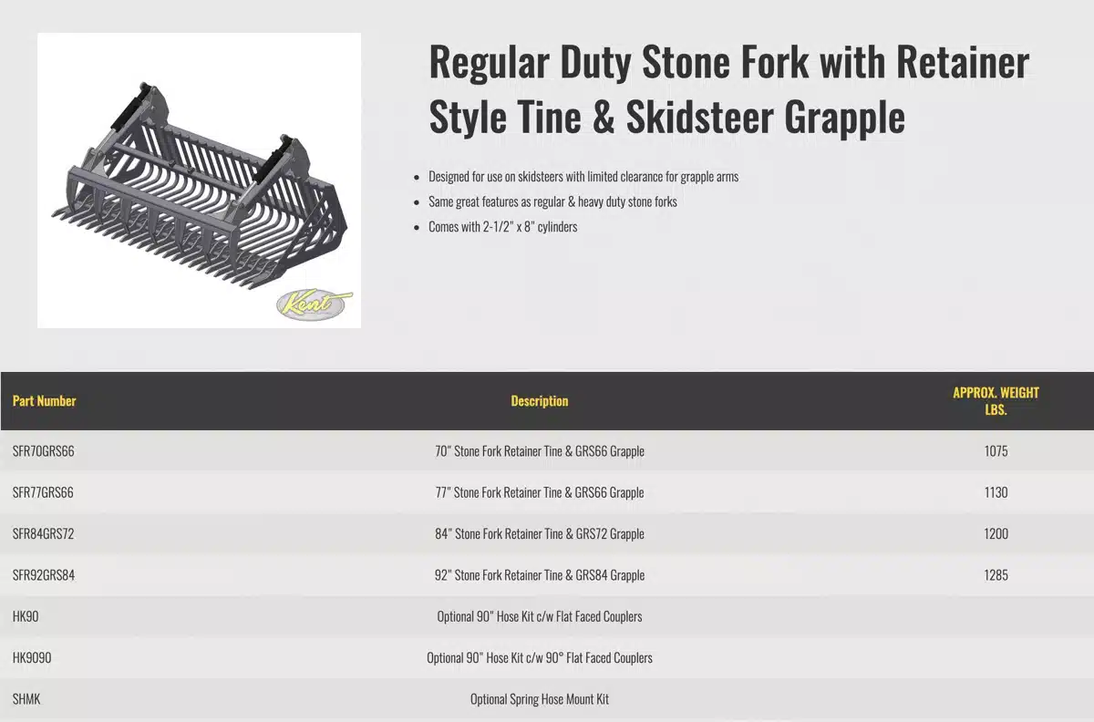 Gallery image 2 for New HLA Misc Skid Steer Attachment