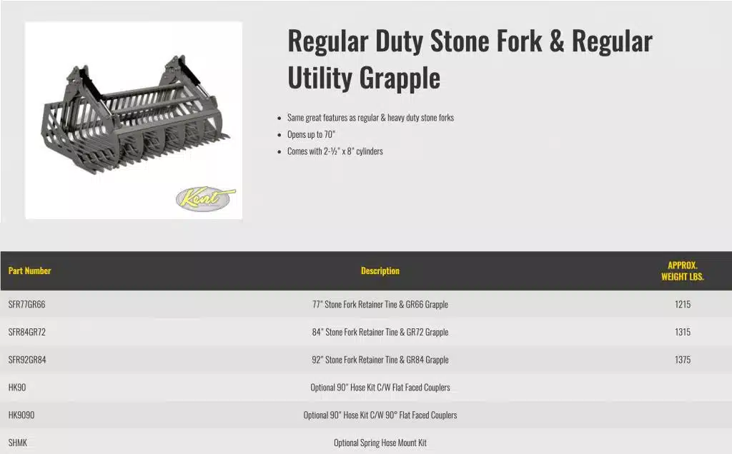 Gallery image 2 for New HLA Misc Stone Fork