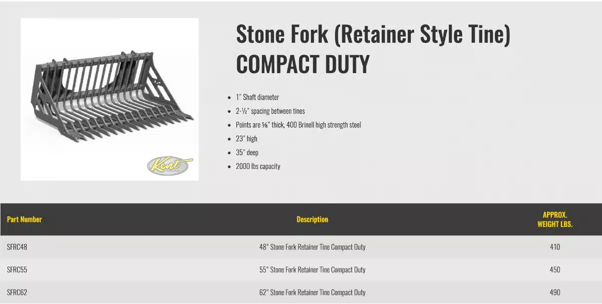 Gallery image 2 for New HLA Misc Stone Fork