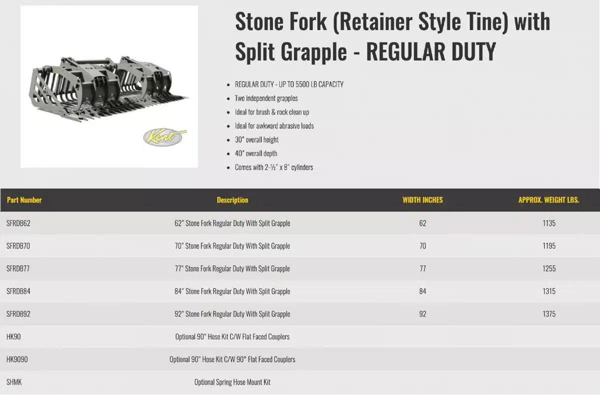 Gallery image 2 for New HLA Misc Stone Fork