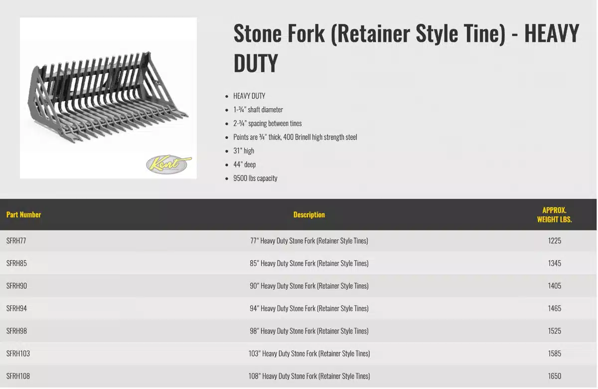 Gallery image 2 for New HLA Misc Stone Fork