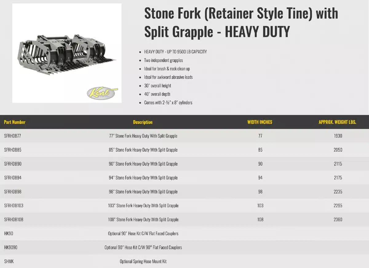 Gallery image 2 for New HLA Misc Stone Fork