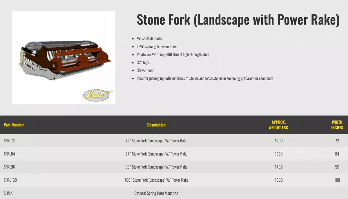 Gallery image 2 for New HLA Misc Stone Fork
