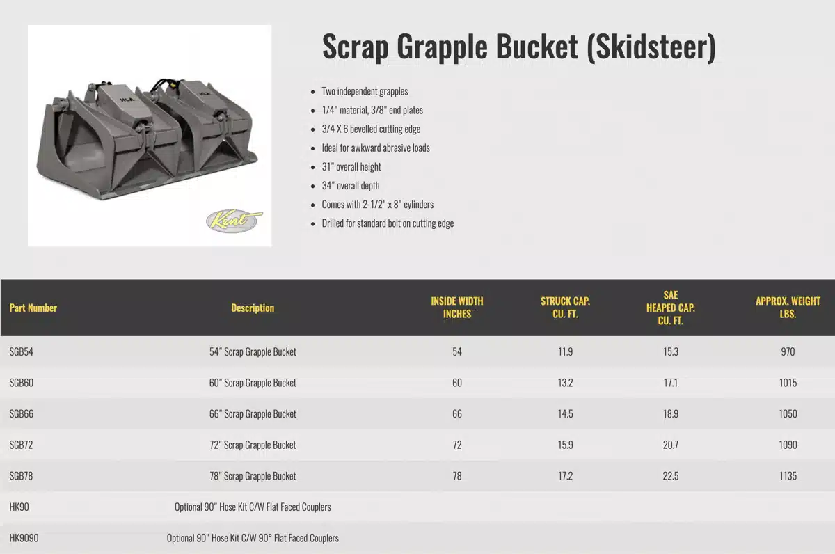 Gallery image 2 for New HLA Attachments Misc Skid Steer Attachment