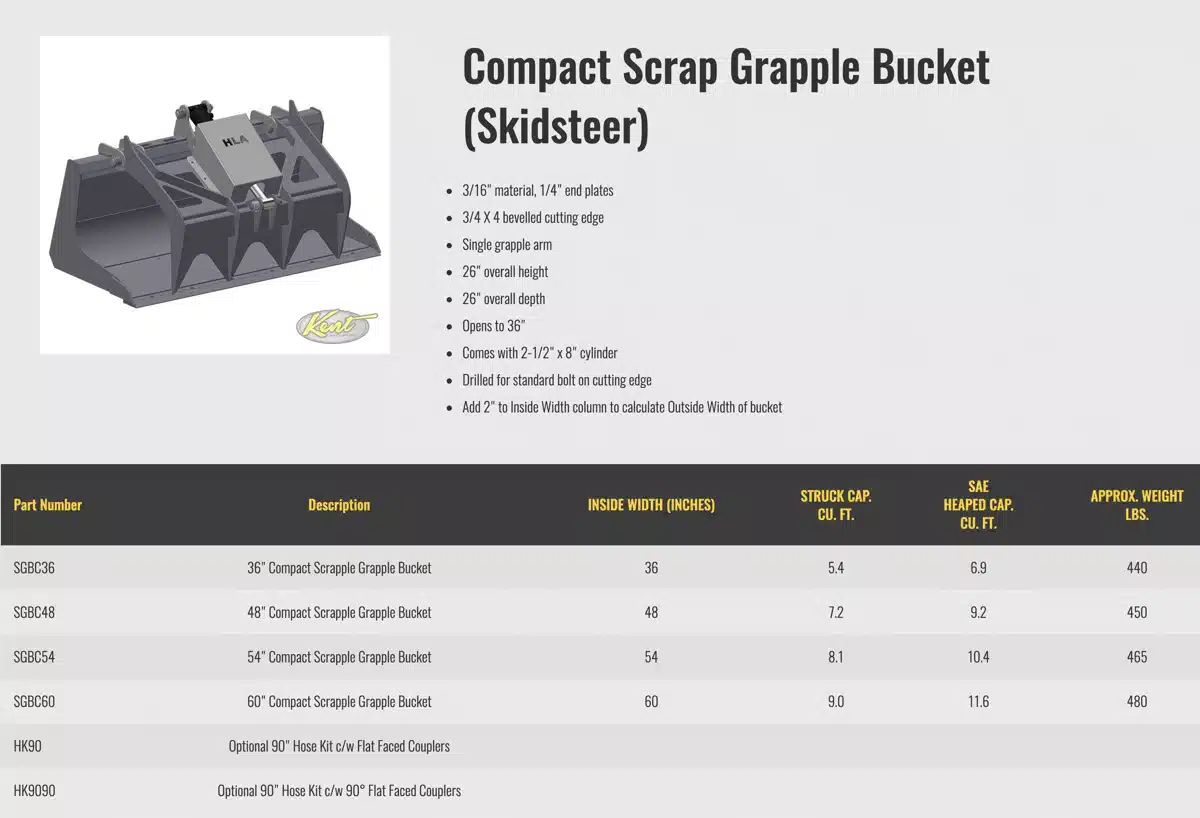 Gallery image 2 for New HLA Misc Skid Steer Attachment