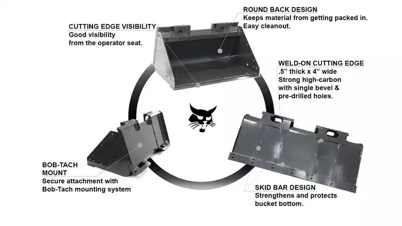 Gallery image 2 for New 2024 Bobcat 36 Bucket