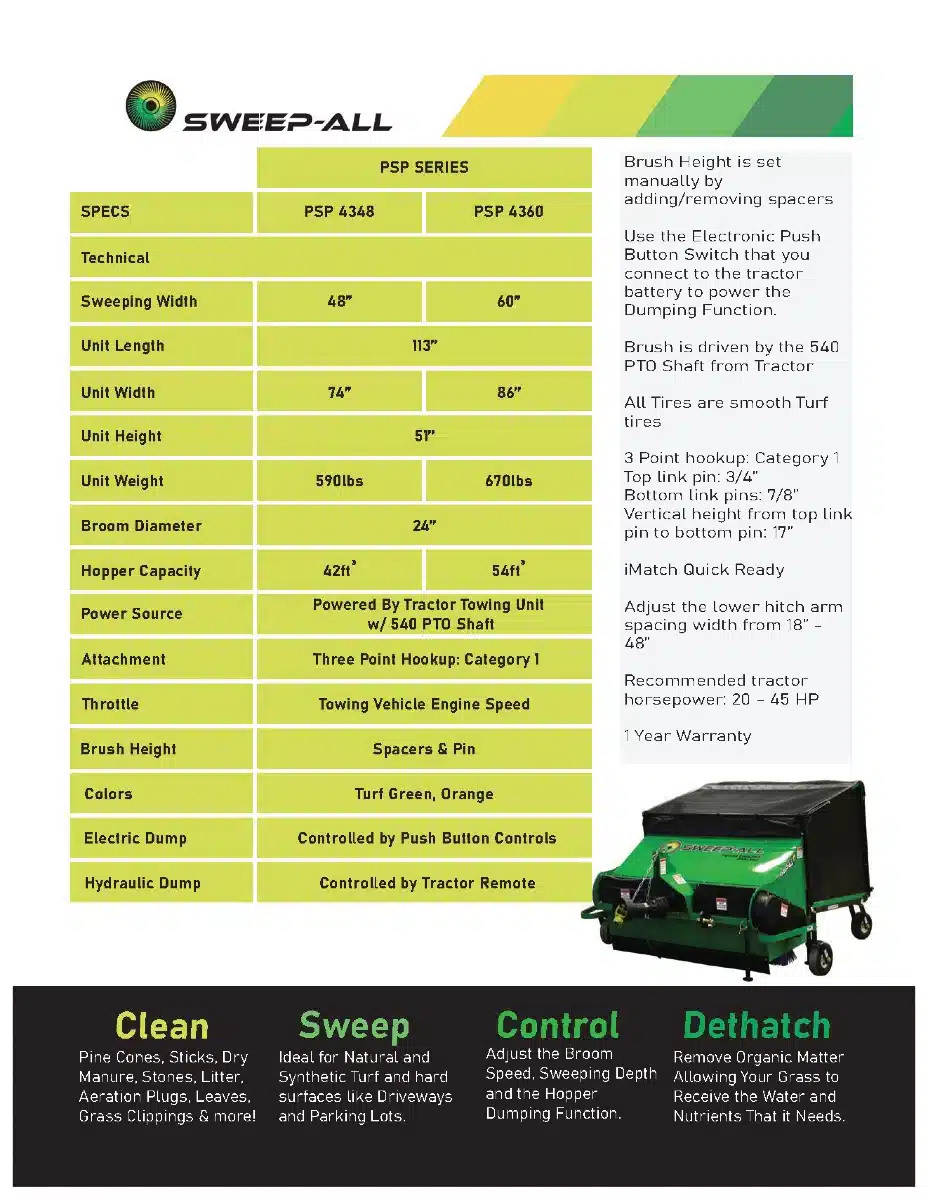 Gallery image 2 for New Sweep-All PSP4360 Sweeper