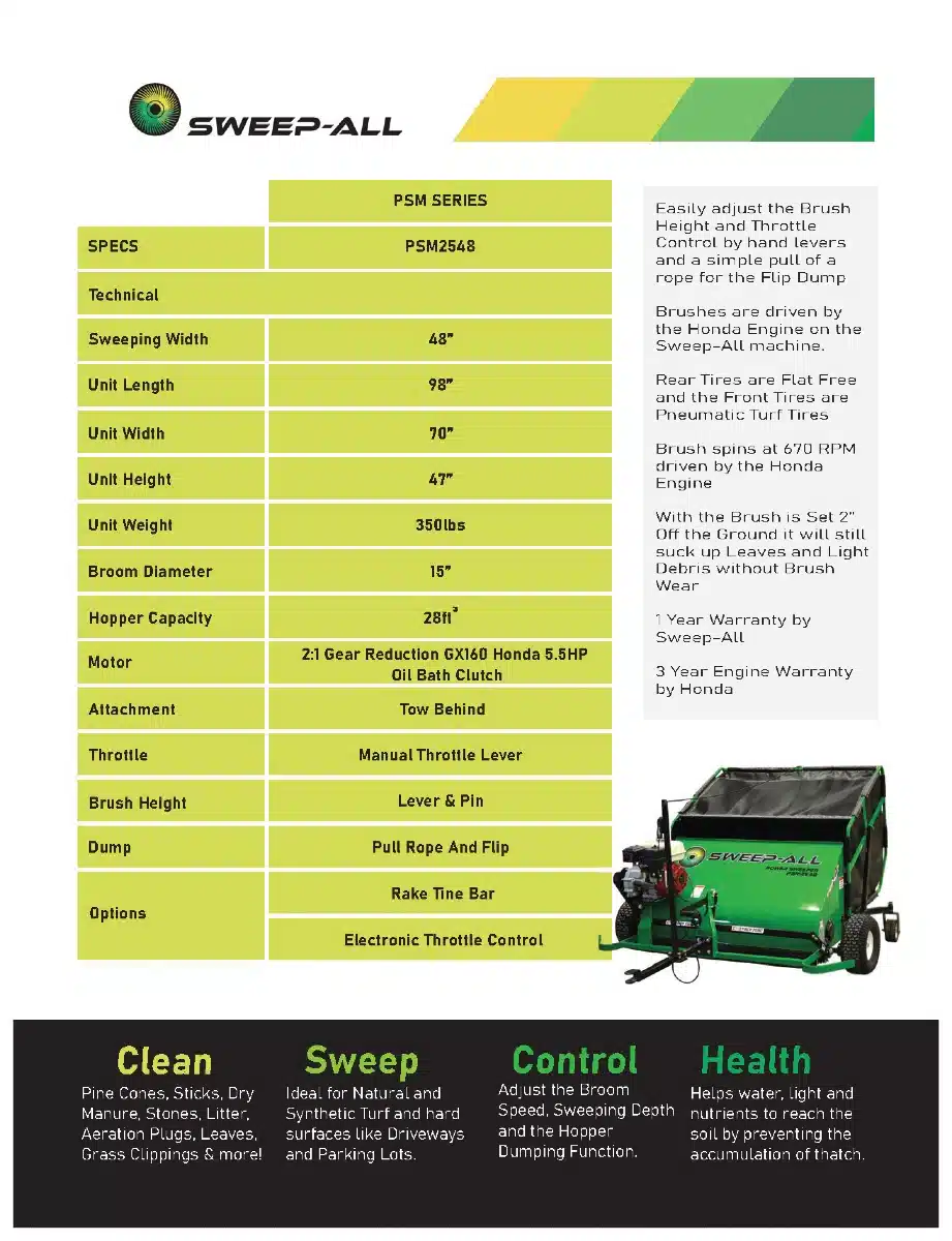 Gallery image 2 for New Sweep-All PSM2548 Sweeper