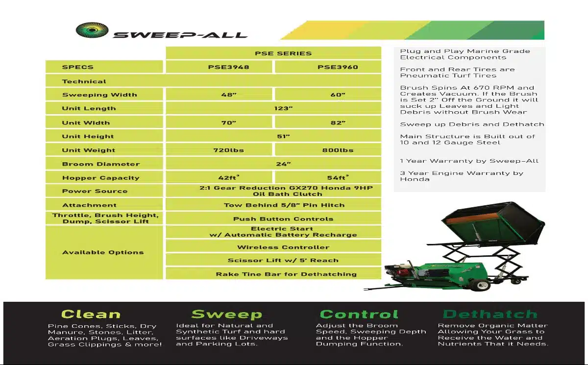 Gallery image 2 for New Sweep-All PSE3960 Sweeper