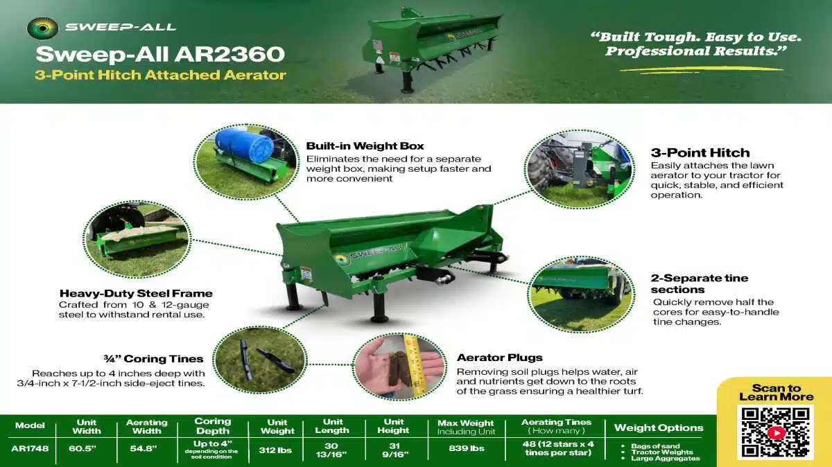 Gallery image 2 for Sweep-All AR2360 Aerator