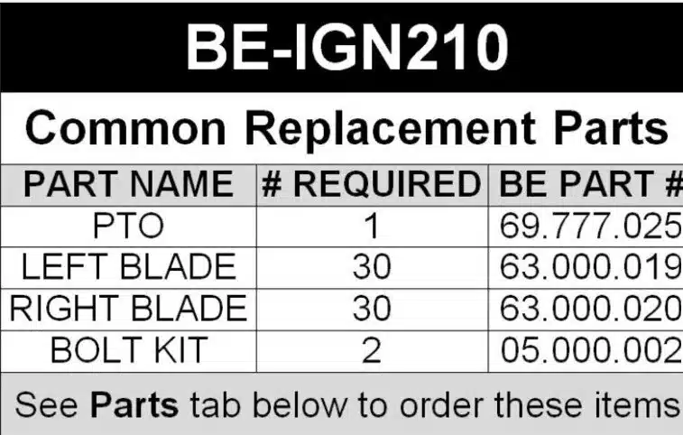Gallery image 2 for New 2024 Unspecified BE - ROTARY TILLER 84" 3PH. Rotary Tiller