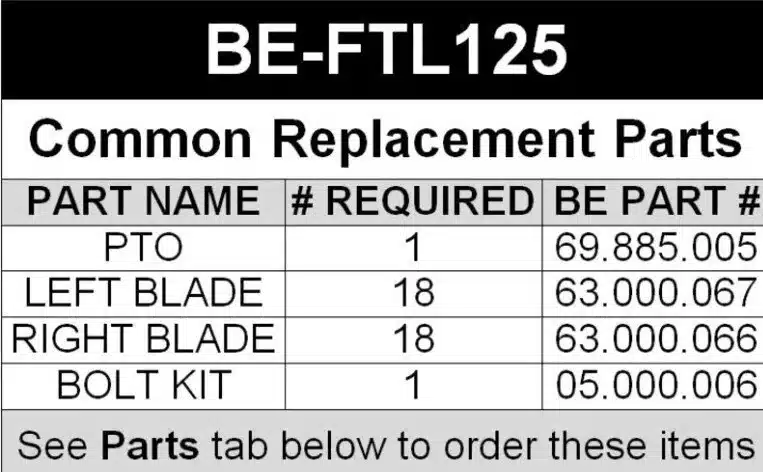 Gallery image 2 for New 1900 Unspecified BE - 47" ROTARY TILLER Box Scraper