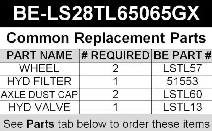 Gallery image 2 for Unspecified LOGSPLITTER GX200 Personal Watercraft