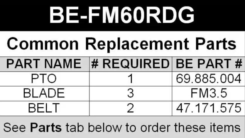 Gallery image 2 for 2024 Unspecified BE-60" FINISH MOWER REAR DISCHARGE Rotary Cutter
