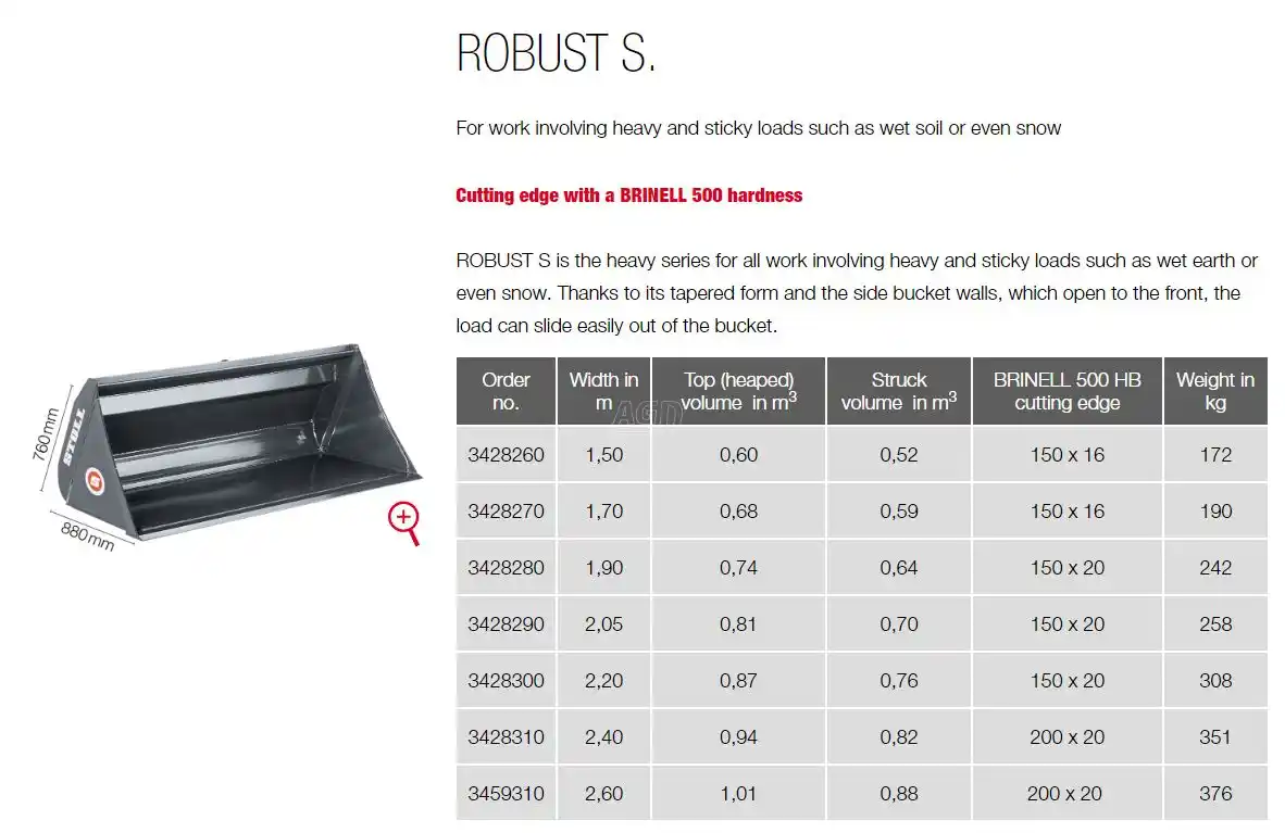 Gallery image 2 for New Stoll 8FT Bucket