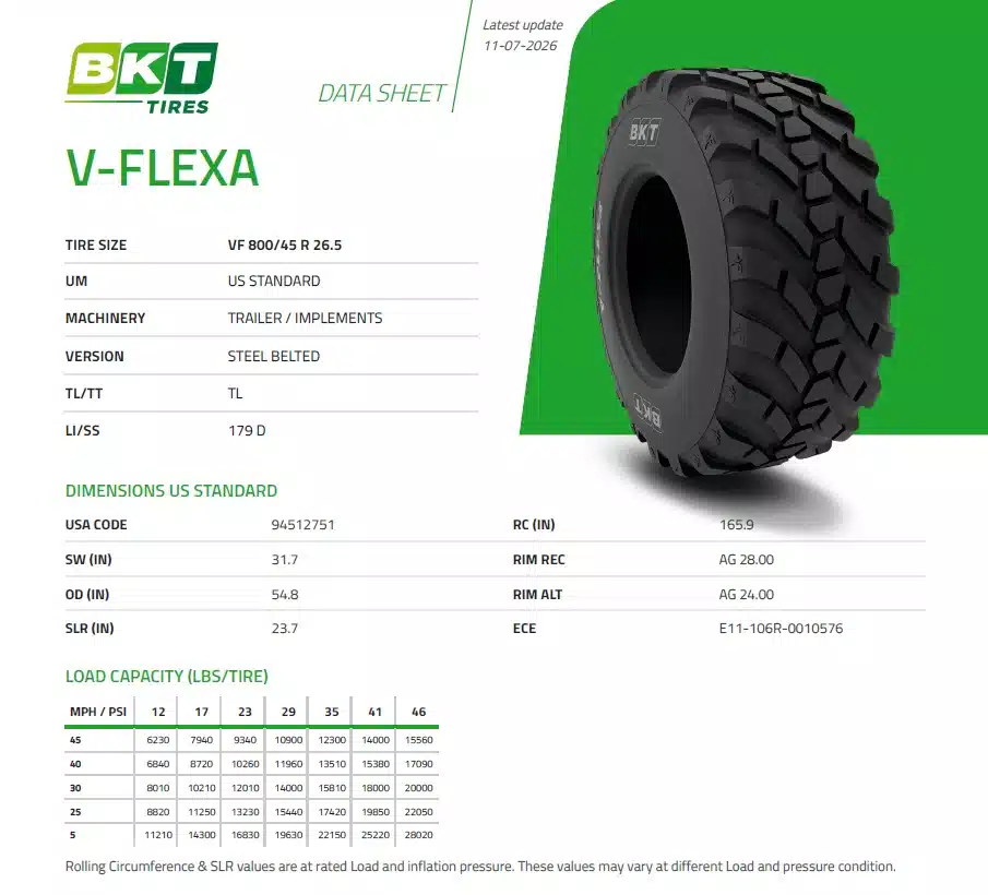Photo de la Galerie 1 pour BKT 800/45R26.5 Pneus et roues