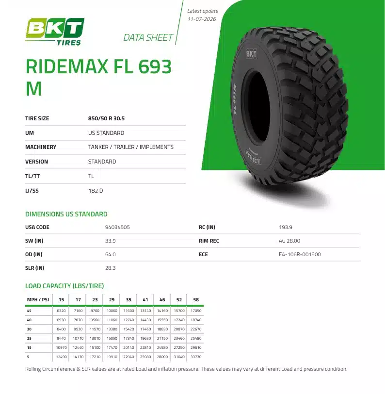 Photo de la Galerie 1 pour BKT 850/50R30.5 Pneus et roues