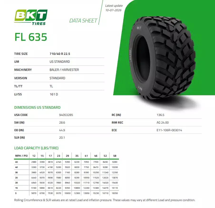 Gallery image 1 for BKT 710/45R22.5 Tires & Rims