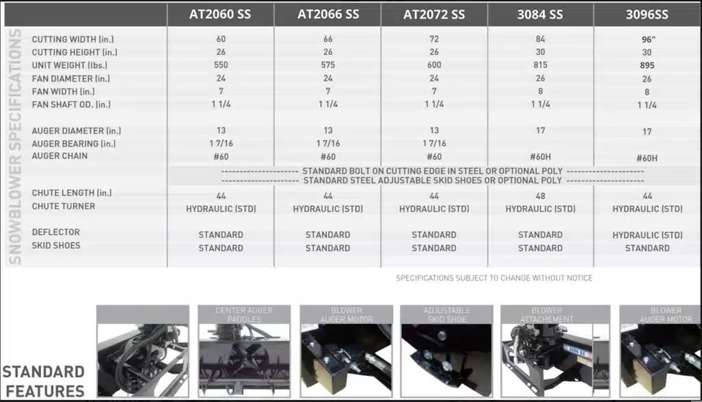 Gallery image 1 for New 2024 Argo 3084SS Snow Blower