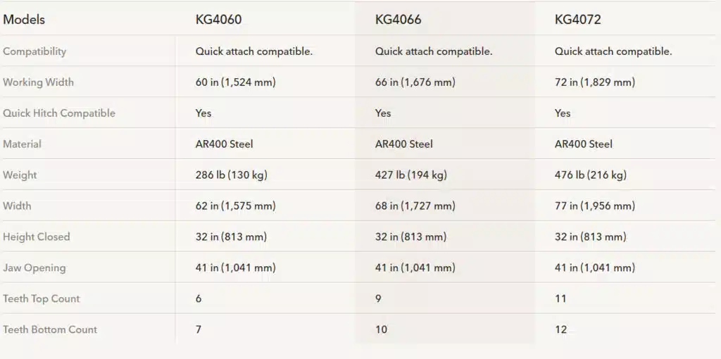 2025 Kioti Standard-Duty Single Arm KG4060 Grapple