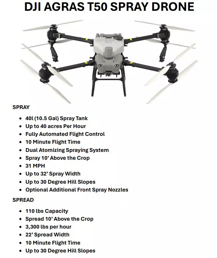Gallery image 1 for New 2025 DJI AGRAS T50 Drone
