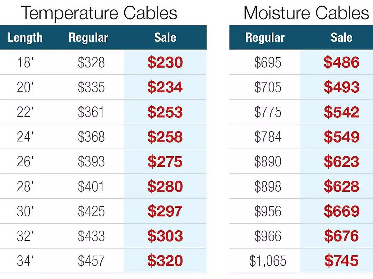Gallery image 1 for New 2022 Unspecified Old Stock Grain Bin