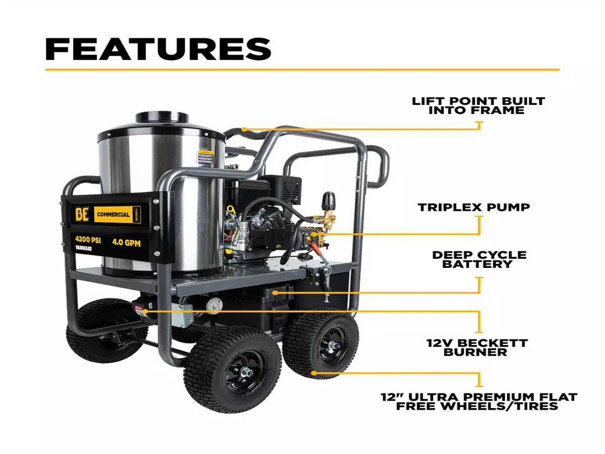 Gallery image 2 for New BE HW4214VA Pressure Washer