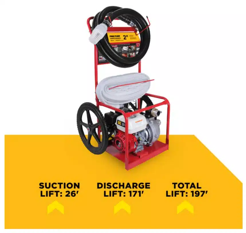 Gallery image 2 for New BE HPFC-2065HR Pump