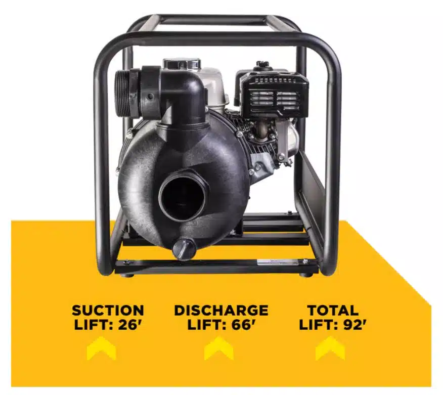 Gallery image 2 for New BE NP-3065HR Pump